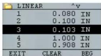 Extech TKG150 - Consultation d'un fichier linéaire - 1