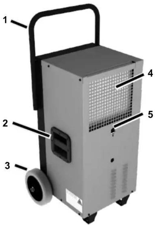 Dantherm Porta-Dry 400 - Przegląd produktów - 1
