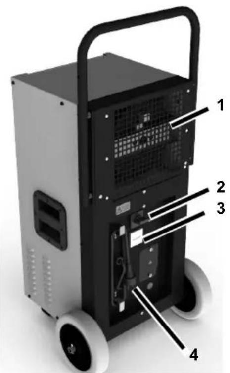 Dantherm Porta-Dry 400 - Produktübersicht - 2