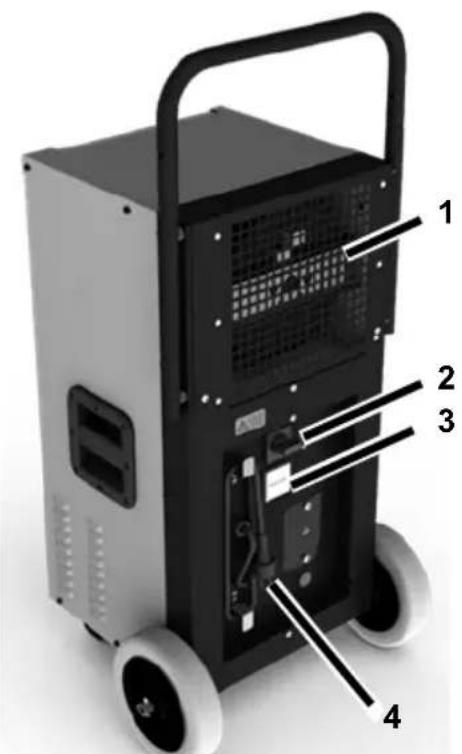 Dantherm Porta-Dry 400 - Om denne bruksanvisningen - 1