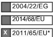 SCHEPPACH AC10/8V - EU-Konformitätserklärung - 2
