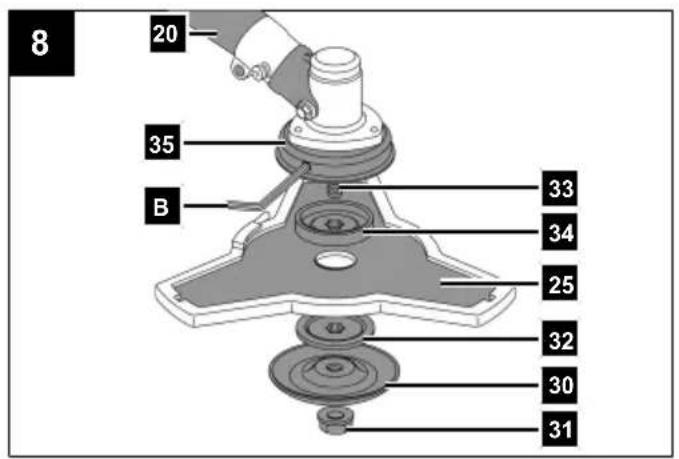 SCHEPPACH BC-MFH400-X - BC-MFH400-X - 7