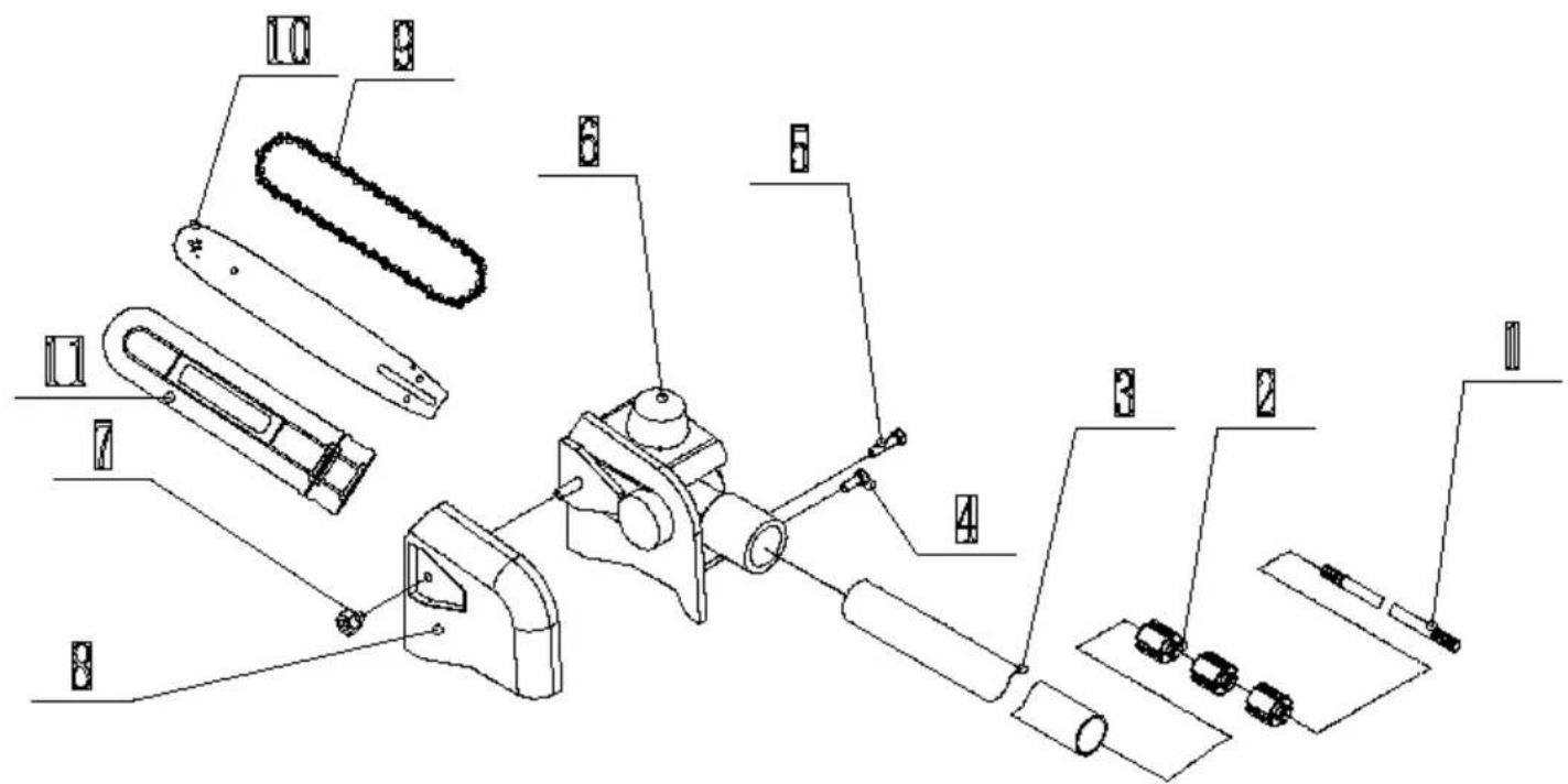SCHEPPACH BC-MFH400-X - İthalatçı: - 2