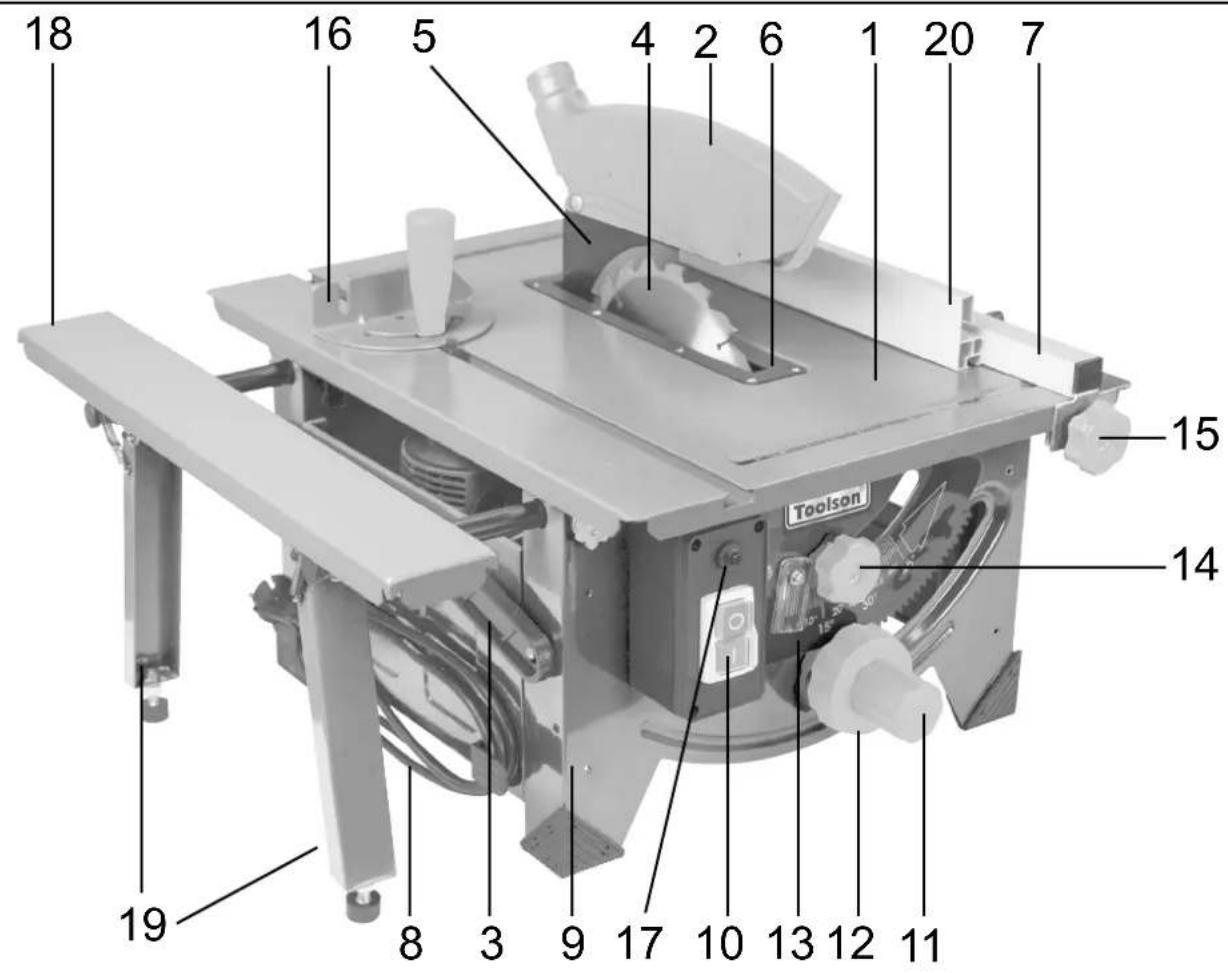 Toolson TS1000 - 1