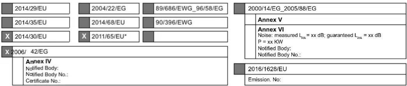 Toolson DWS225DC - EG-Konformitätserklärung - 1