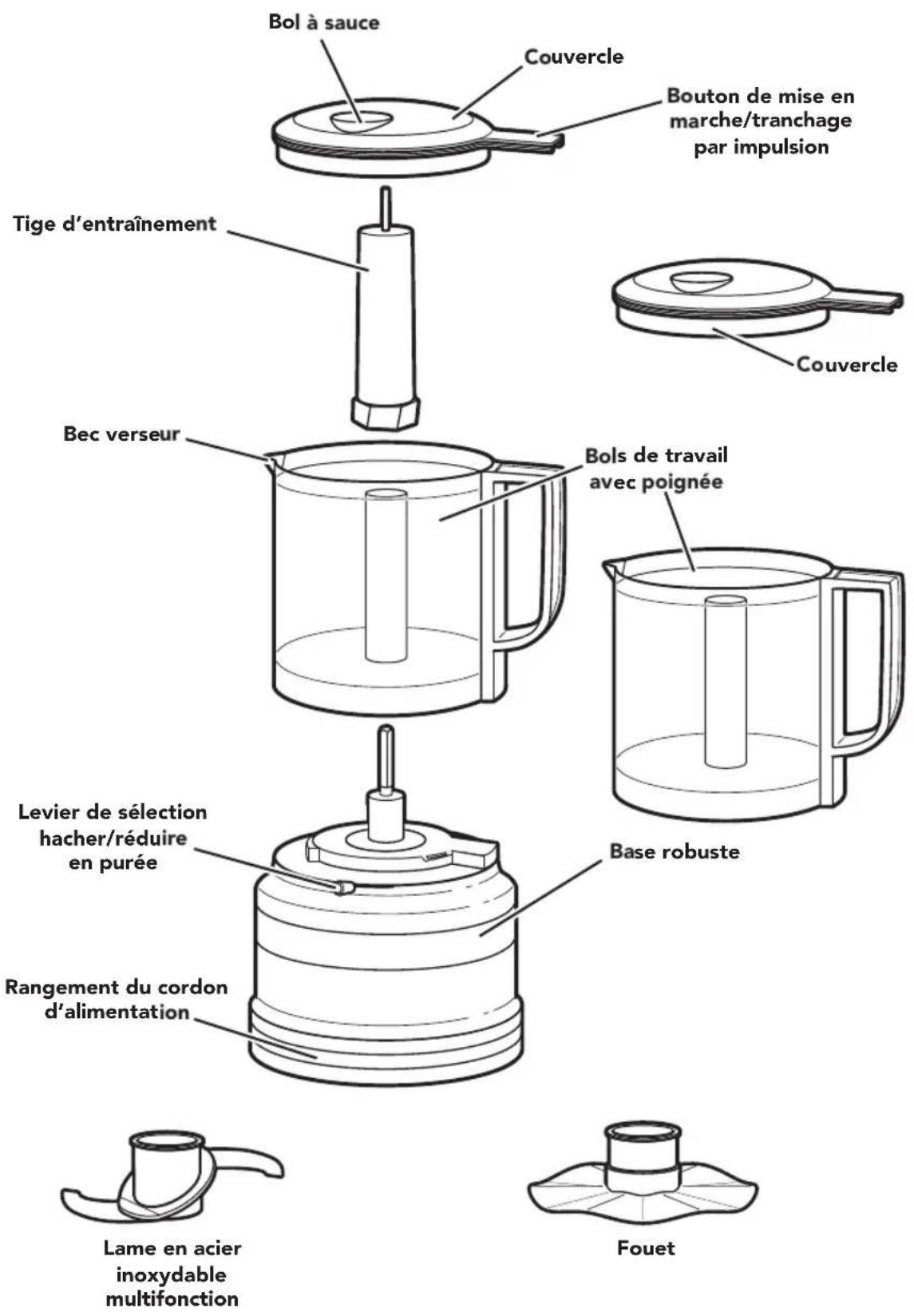KITCHENAID KFC0516OB - PIÈCES ET CARACTÉRISTIQUES - 1
