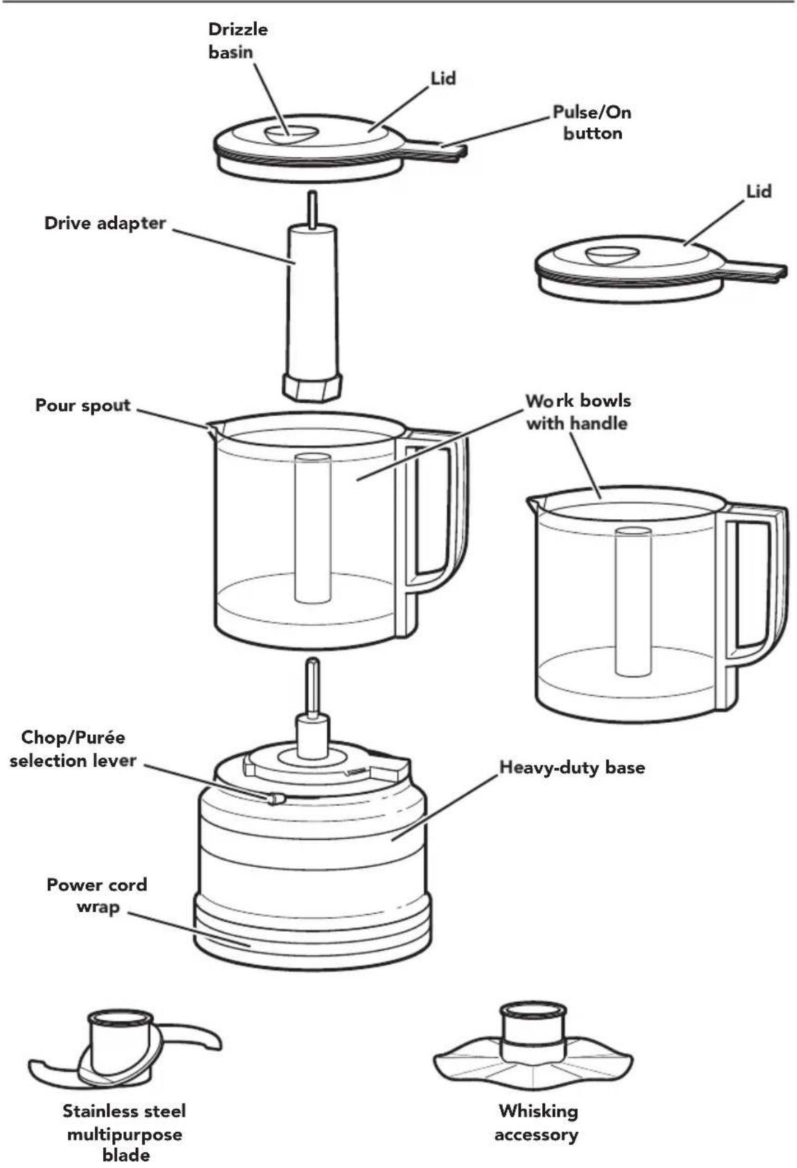 KITCHENAID KFC0516OB - PARTS AND ACCESSORIES - 1