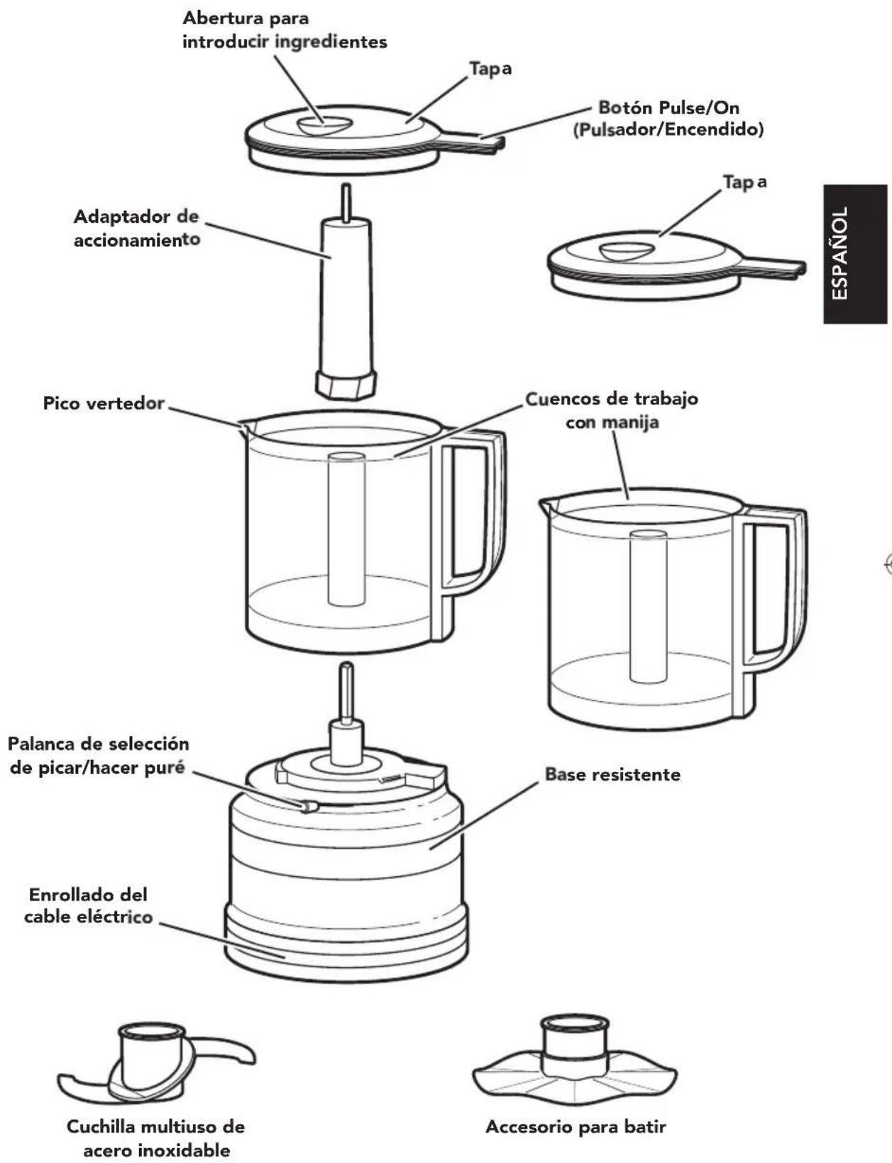 KITCHENAID KFC0516OB - PIEZAS Y FUNCIONES - 1