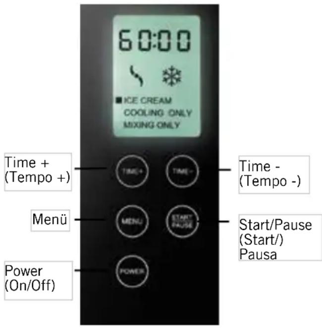 UNOLD 48845 - Tasto „Power“ - 1