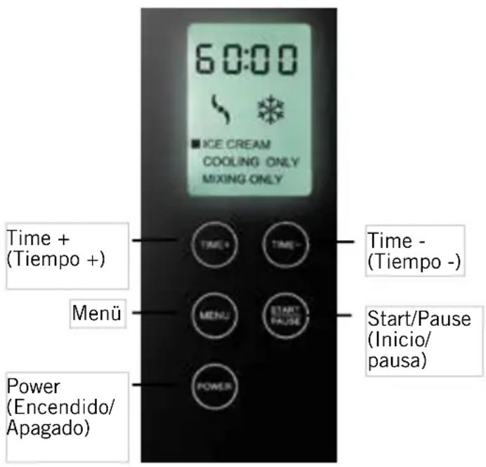 UNOLD 48845 - DESCRIPCIÓN DE LAS TECLAS - 1