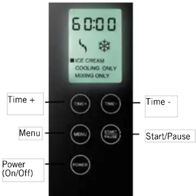UNOLD 48845 - DESCRIPTION OF BUTTONS - 1