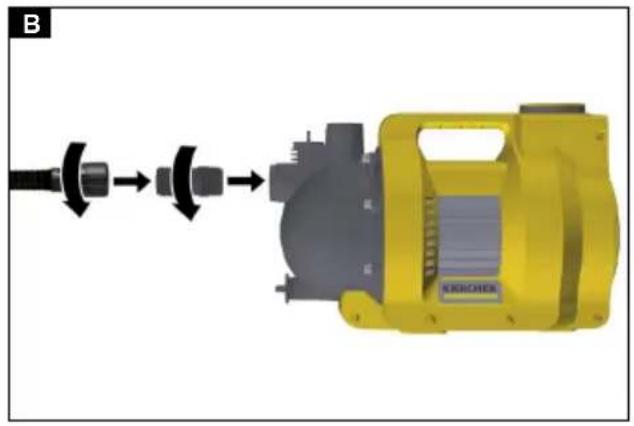 Kärcher BP 6.000 Garden Set - Booster Pump for Garden BP 4.500 Garden, BP 5.000 Garden BP 6.000 Garden, BP 7.000 Garden - 8