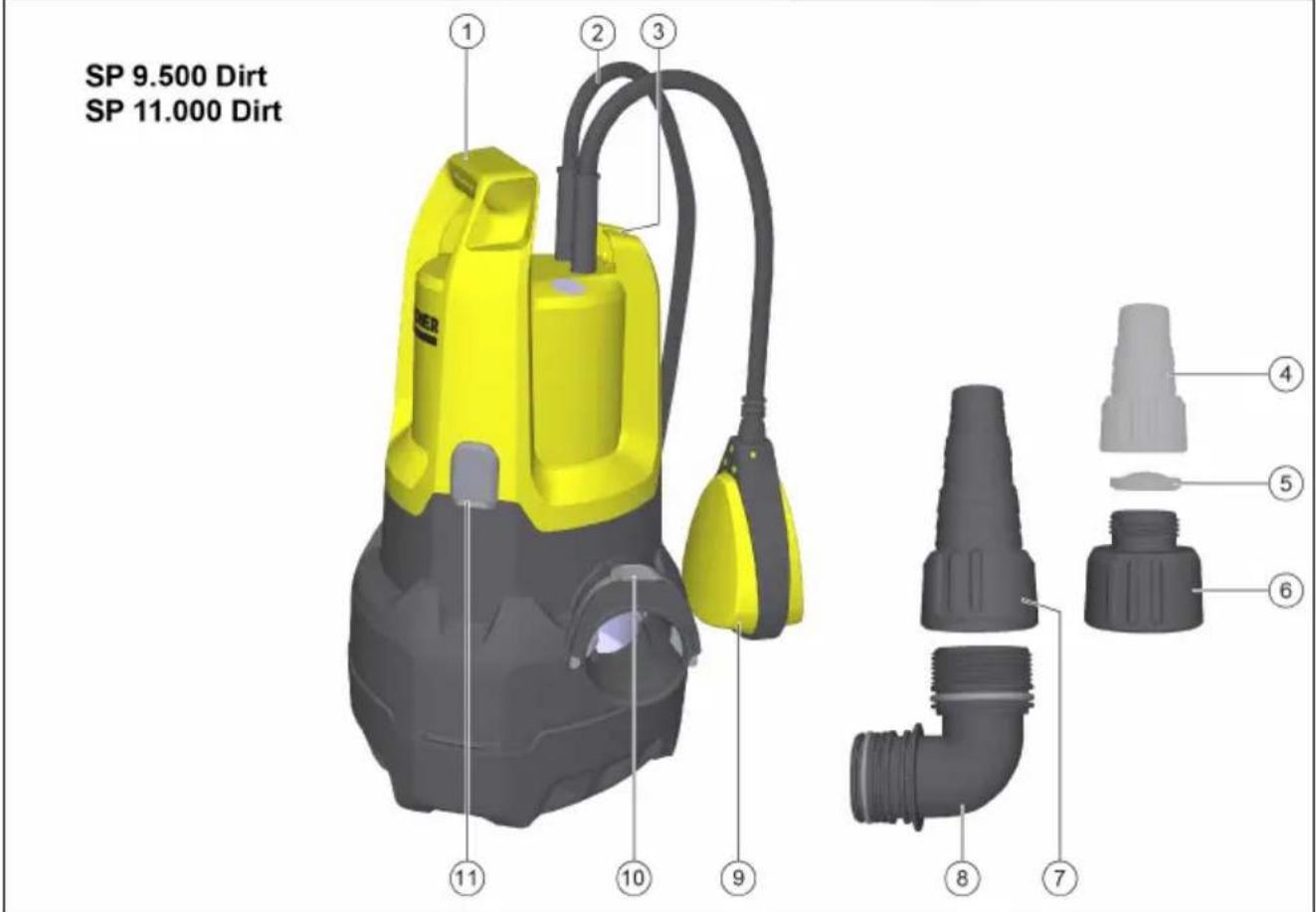 Kärcher SP 9.500 Dirt - 4