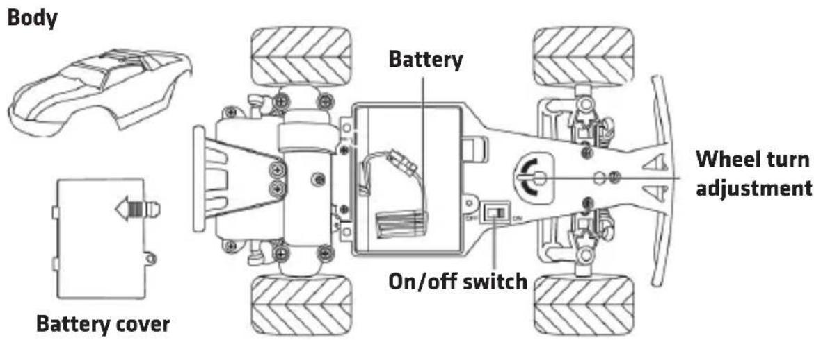 Overmax X-Rally 2.0 - DEVICE OUTLINE - 1