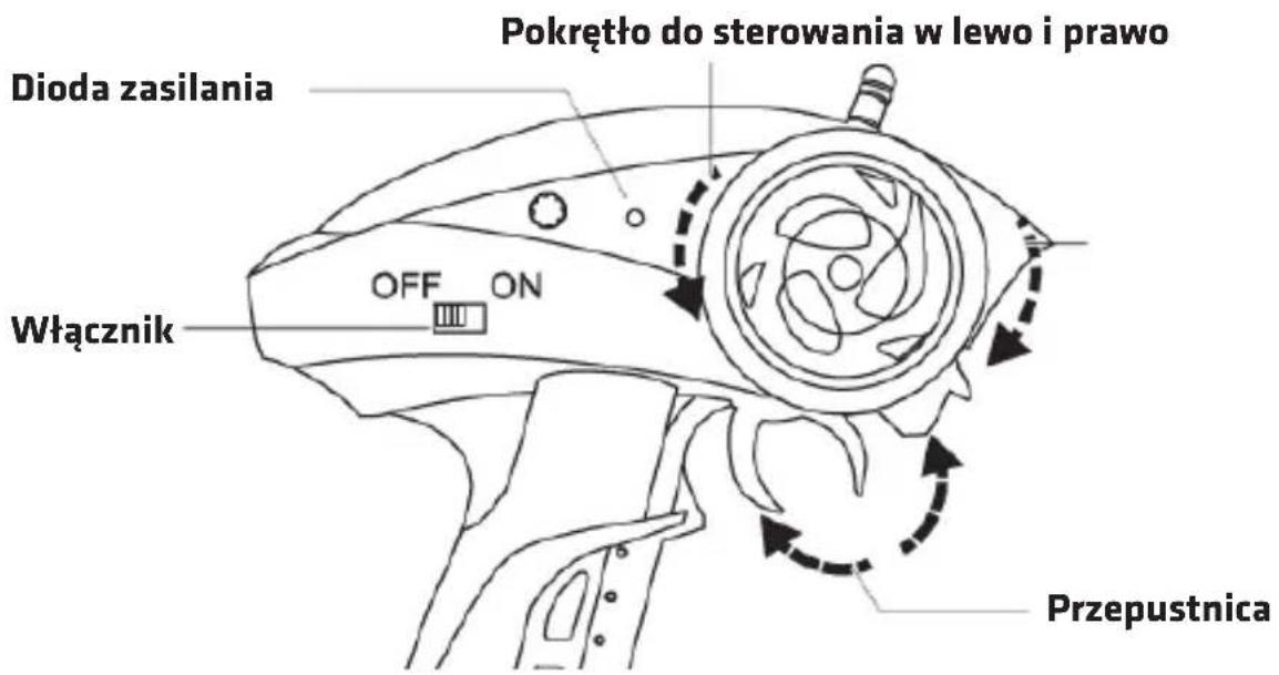 Overmax X-Rally 2.0 - SCHEMAT KONTROLERA - 1