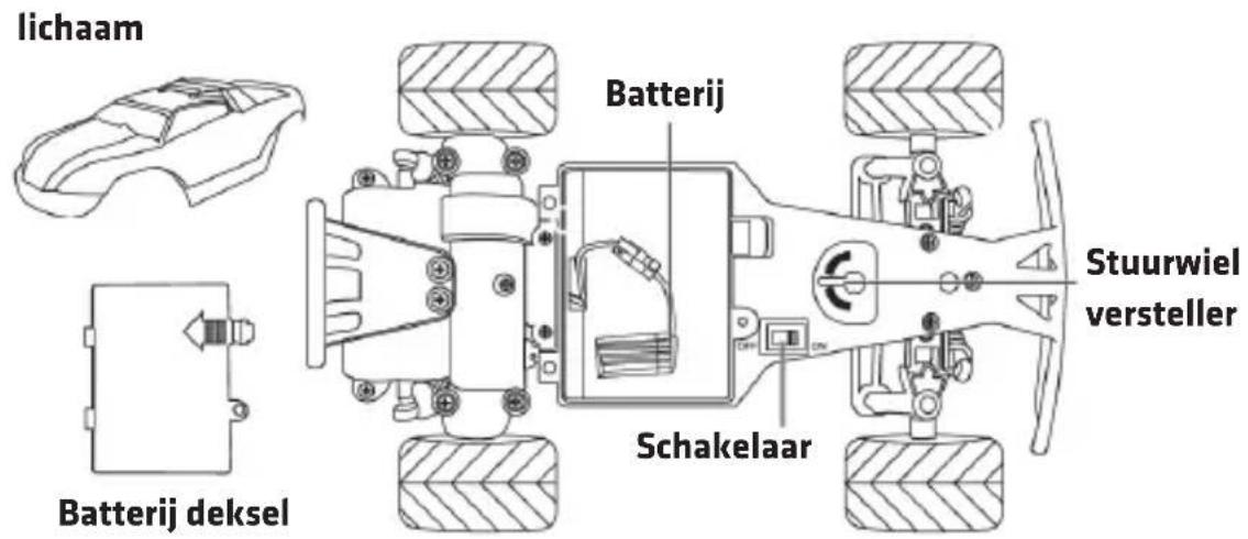 Overmax X-Rally 2.0 - SCHEMA VAN HET APPARAAT - 1