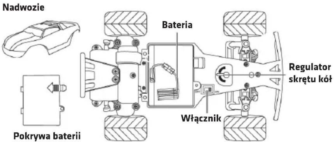 Overmax X-Rally 2.0 - SCHEMAT URZĄDZENIA - 1