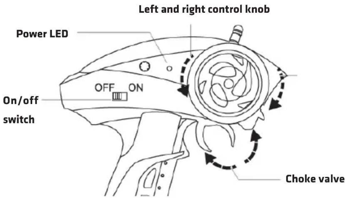 Overmax X-Rally 2.0 - CONTROLLER OUTLINE - 1