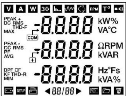 V A W 3Φ I... √√√ (2) RPM T° PEAK + DC RMS THD-F =8.8.8.8 kW% VA°C MAX COM PEAK - DC RMS PF AVG =8.8.8.8 ΩRPM kVAR DPF CF KF THD-R MIN =8.8.8.8 Hz°Fs kVA% SETUP <88/88>