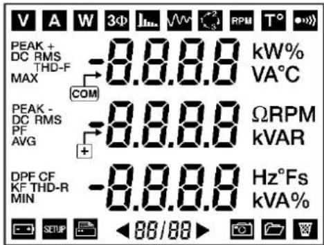 V A W 3Φ lm √W 2 RPM T° PEAK + DC RMS THD-F MAX -8.8.8 kW% VA°C COM PEAK - DC RMS PF AVG -8.8.8 ΩRPM kVAR DPF CF KF THD-R MIN -8.8.8 Hz°Fs kVA% SETUP <86/88
