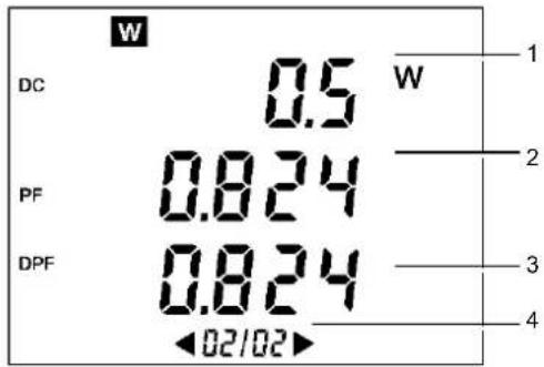 W DC 0.5 W PF 0.824 2 DPF 0.824 3 ◀02/02▶ 4 1 2 3 4