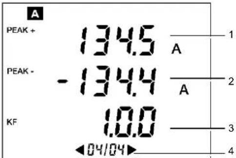 A PEAK + 134.5 PEAK - -134.4 KF 10.0 ←04/04→ A A 1 2 3 4