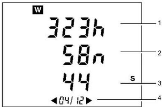 w 323h 58n 44 04/12 1 2 s 3 4