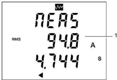 RMS NEAS 94.8 4.744 A s 1