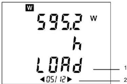 w 595.2 w h LOAD ←05/12→ ——— 1 ——— 2