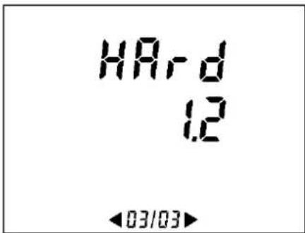 HAR-d 1.2 ←03/03→