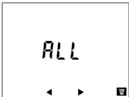 ALL