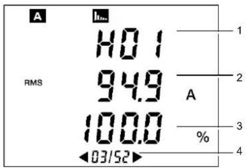 A RMS H0.1 94.9 100.0 03/52 1 2 A % 4
