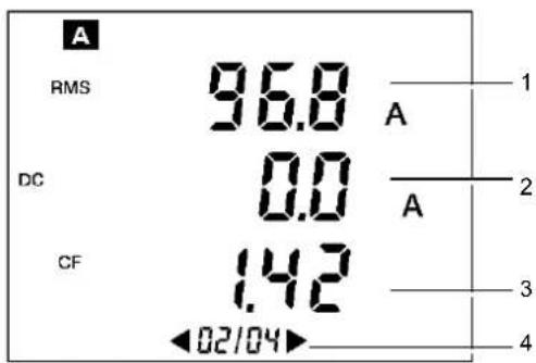 A RMS 96.8 A DC 0.0 A CF 14.2 ←02/04→ 1 2 3 4