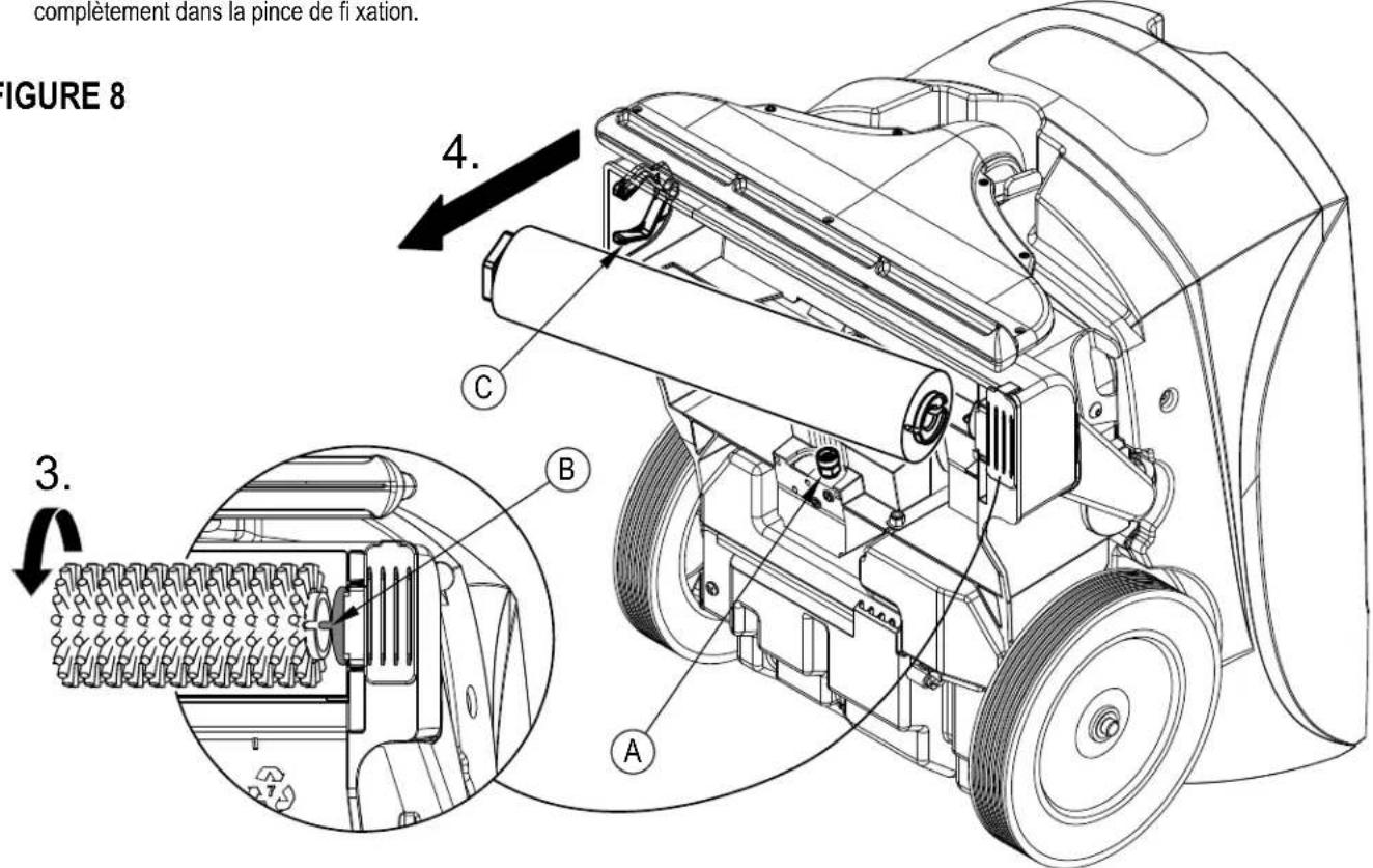 complement dans la pince de fixation. FIGURE 8 4. C B A 3.
