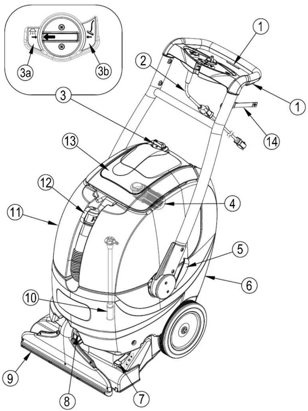 ADVANCE ES300 XP - KNOW YOUR MACHINE - ES400 - 1