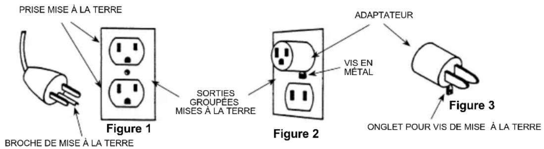ADVANCE Spectrum 18D - VEUILLEZ NOTER: CES INSTRUCTIONS CONCERNENT UNIQUEMENT L'AMÉRIQUE DU NORD - 1