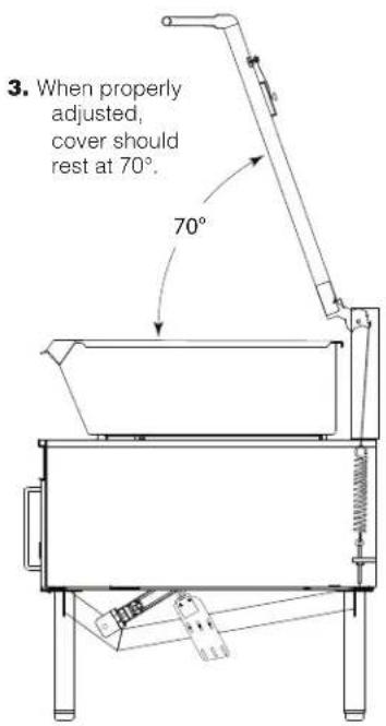 Cleveland SEL-40-TR - TROUBLESHOOTING AND MAINTENANCE PROCEDURES - 7