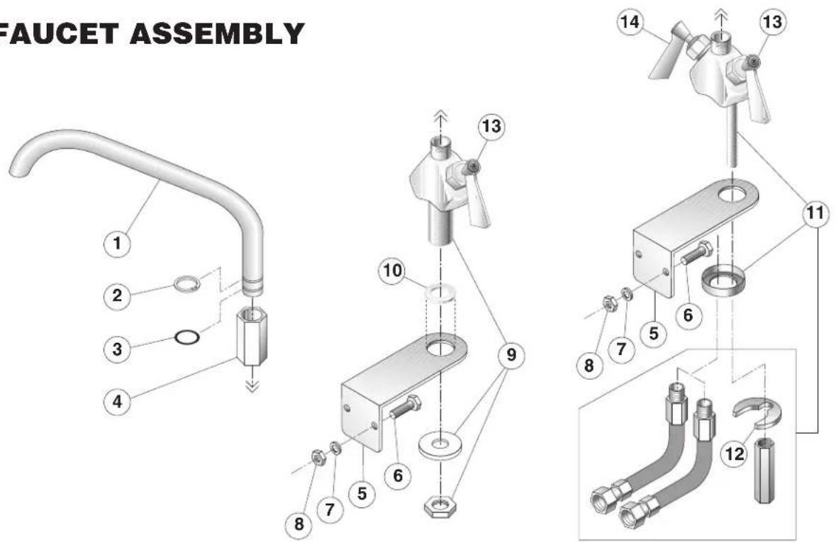 Cleveland SEL-40-TR - WARRANTY - 1