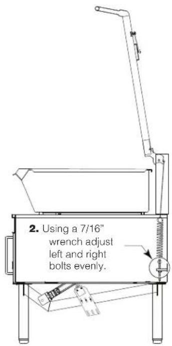 Cleveland SEL-40-TR - TROUBLESHOOTING AND MAINTENANCE PROCEDURES - 6