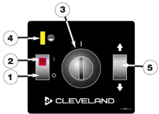 Cleveland SEL-40-TR - WARNING: - 2