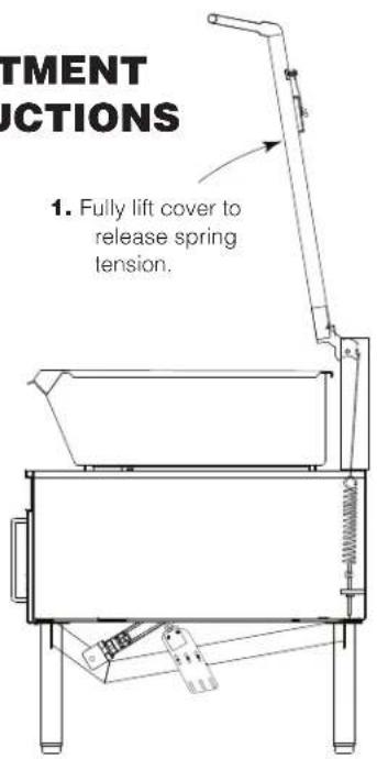 Cleveland SEL-40-TR - TROUBLESHOOTING AND MAINTENANCE PROCEDURES - 5