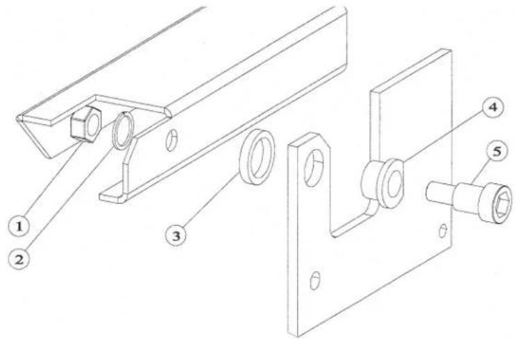 Cleveland SEL-40-TR - PAN HINGE - 2