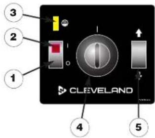 Cleveland SEL-40-TR - OPERATING INSTRUCTIONS - 3