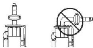 T&S B-7133 - General Mounting Requirements - 4