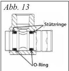 T&S B-7133 - Vorbeugende Wartung - 1