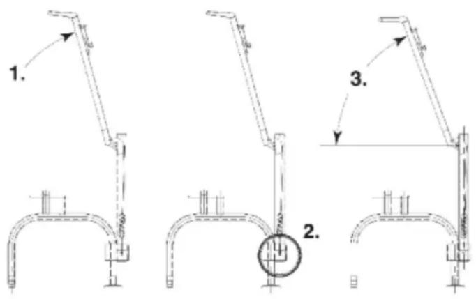 Cleveland SGL-40-T1 - INSTRUCTIONS POUR AJUSTER LES CHARNIÈRES - 1