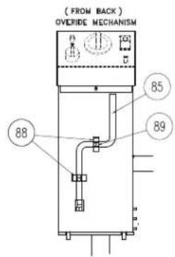 Cleveland SGL-40-T1 - GENERAL ASSEMBLY COMPONENTS - 3
