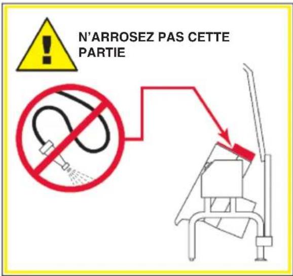 Cleveland SGL-40-T1 - SUGGESTIONS D'OPÉRATION - 3