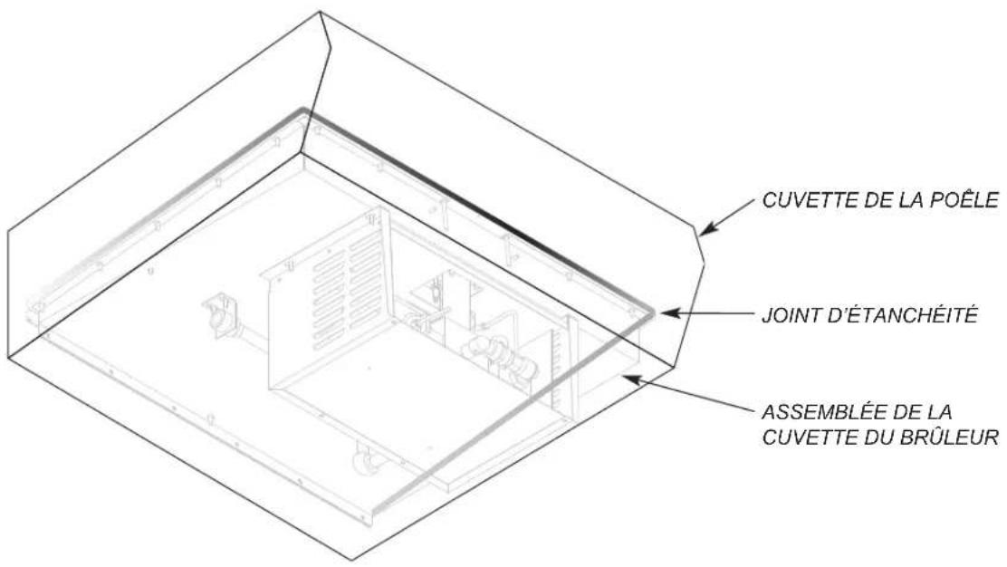 Cleveland SGL-40-T1 - BURNER ASSEMBLY GASKET EXAMINATION PROCEDURE - 1