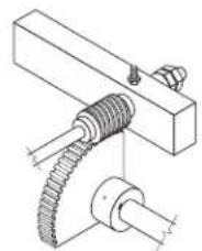 Cleveland SGL-40-T1 - LUBRICATION PROCEDURE - 1